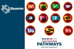 Graphic: Pathways resources depicting Pathways Educational Paths